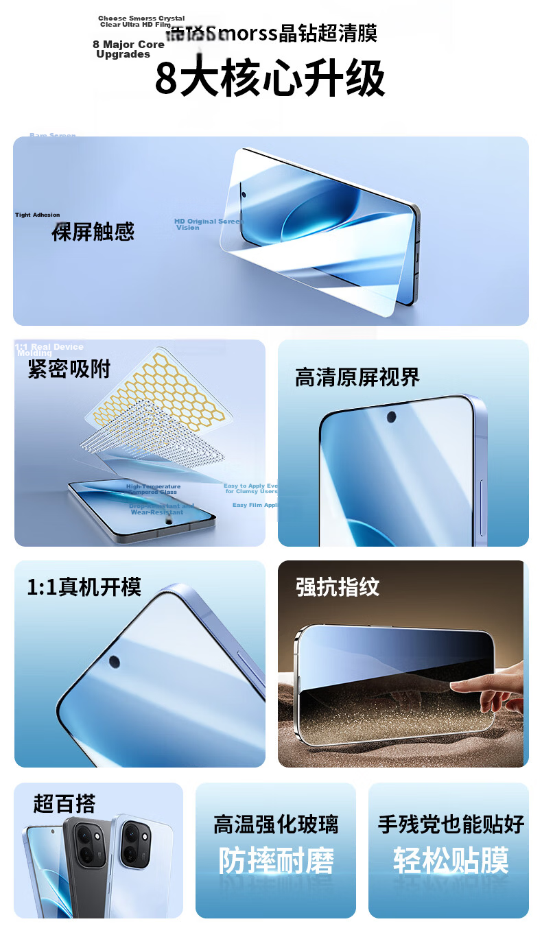 Smorss [2 Pieces No Black Edges] Tempered Glass Screen Protector for iQOO Z11 / vivo Y600 Turbo, High-Definition Anti-Drop and Anti-Fingerprint Protective Film 2