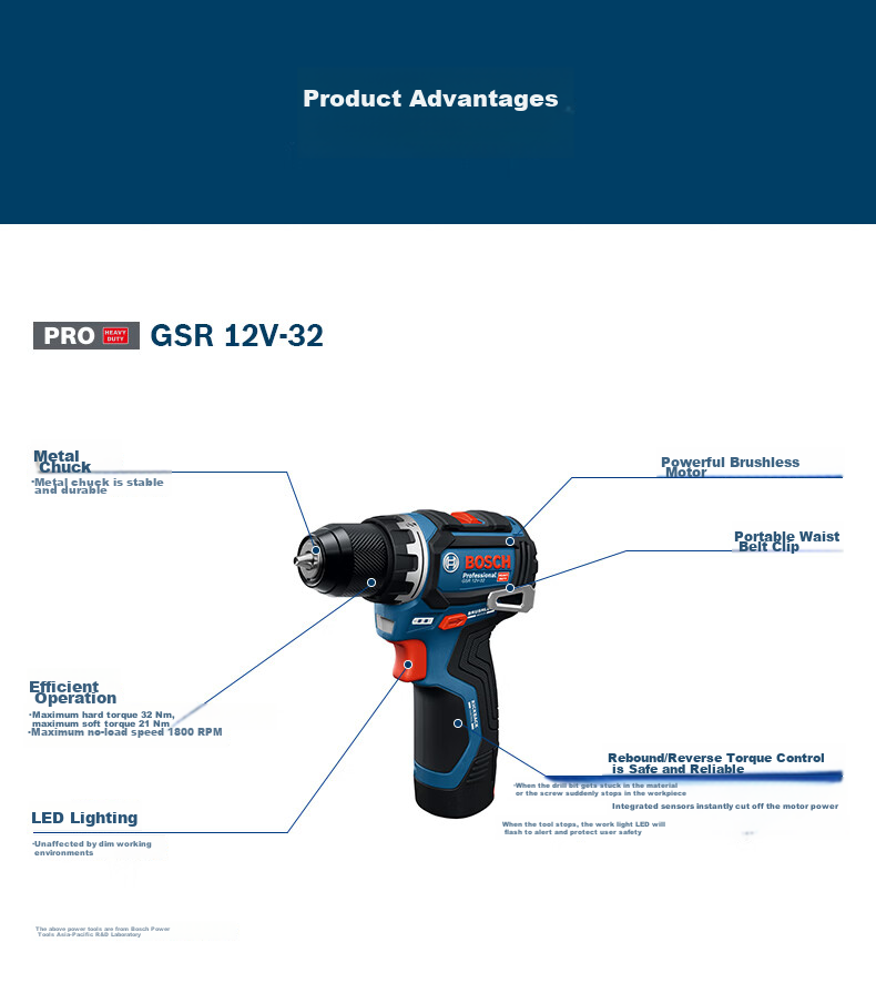 BOSCH GSR 12V-32 Cordless Screwdriver Drill Electric Screwdriver Furniture Drilling Installation with Dual Batteries 3