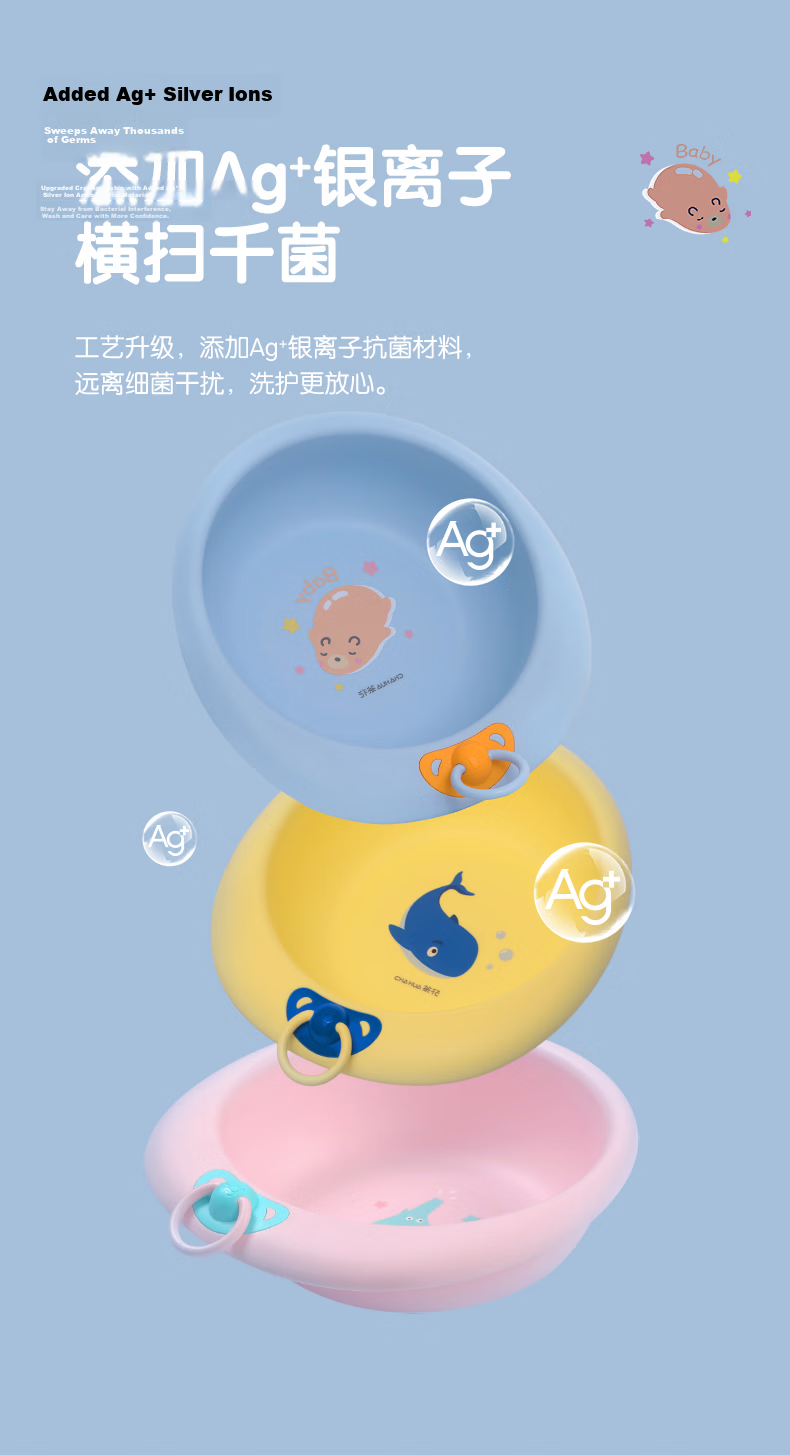 Chahua Antibacterial Children's Wash Basin 31.7cm 1pc Yellow 5