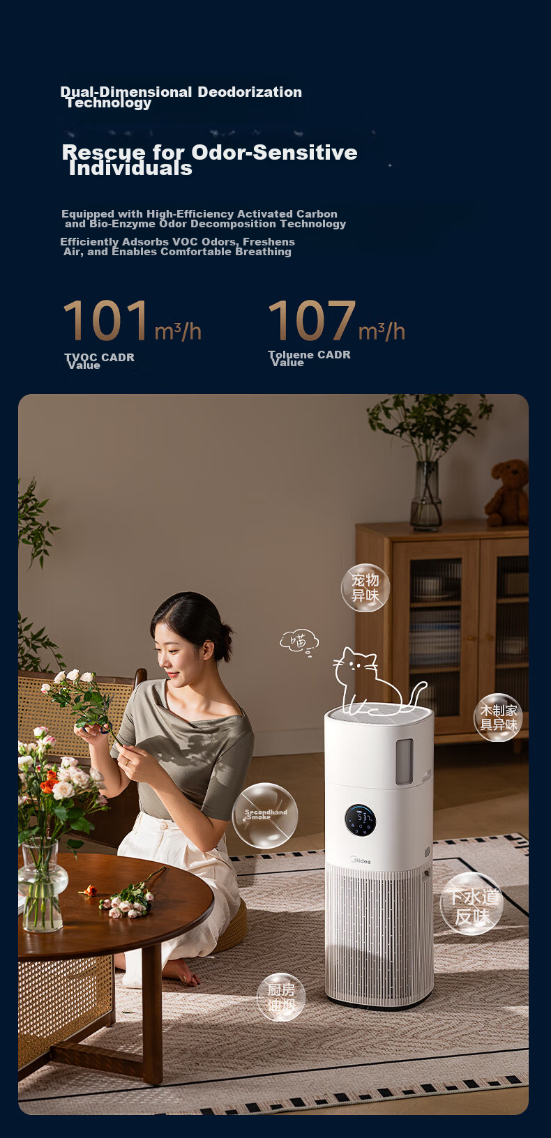 Midea Original Genuine Air Purifier Filter Cartridge Home Formaldehyde Removal Bacteria Removal Secondhand Smoke Odor PM2.5 Filter Compatible with RX400Pro FC-40Z4 3