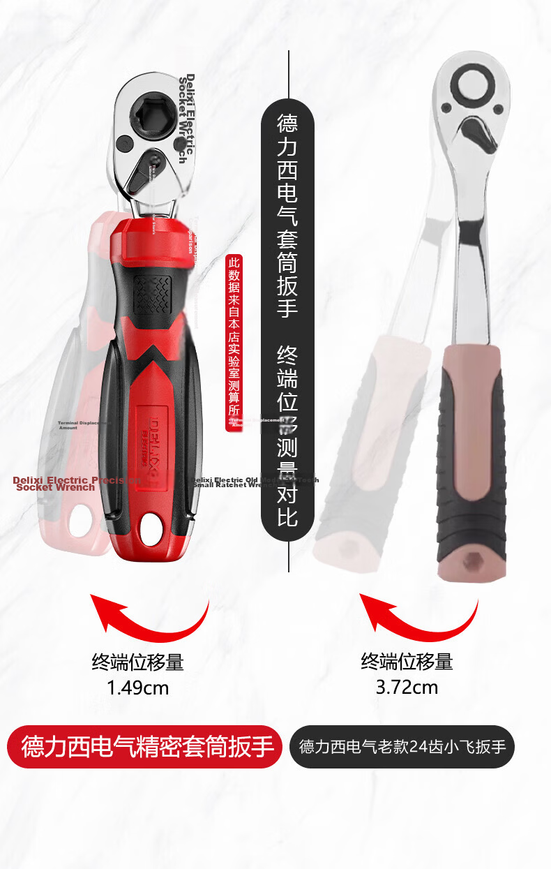 DELIXI ELECTRIC Ratchet Wrench Set Socket Wrench Cycling Toolbox Screwdriver Set Motorcycle Repair 41-Piece Kit 10