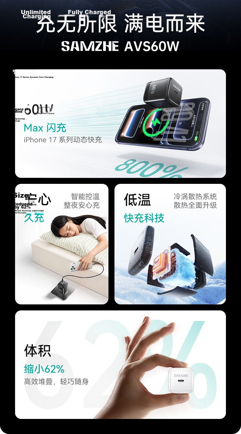 Sanze Apple Charger 60W Charging Head Set Compatible with iPhone 17 Pro Max/16e/15/iPad Fast Charging PD 45W/40W/30W GaN Type-C Cable 3