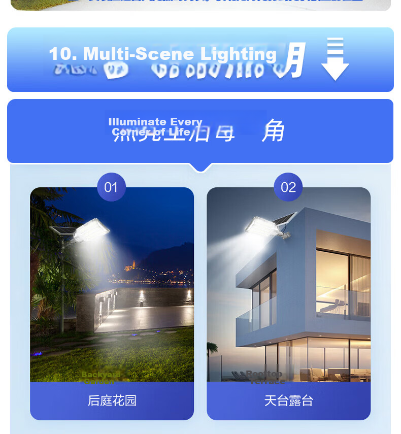 Bolanger Solar Outdoor Lighting, New High-Power Garden Light, Rural Household Human Body Radar Sensing Waterproof Street Lamp 12