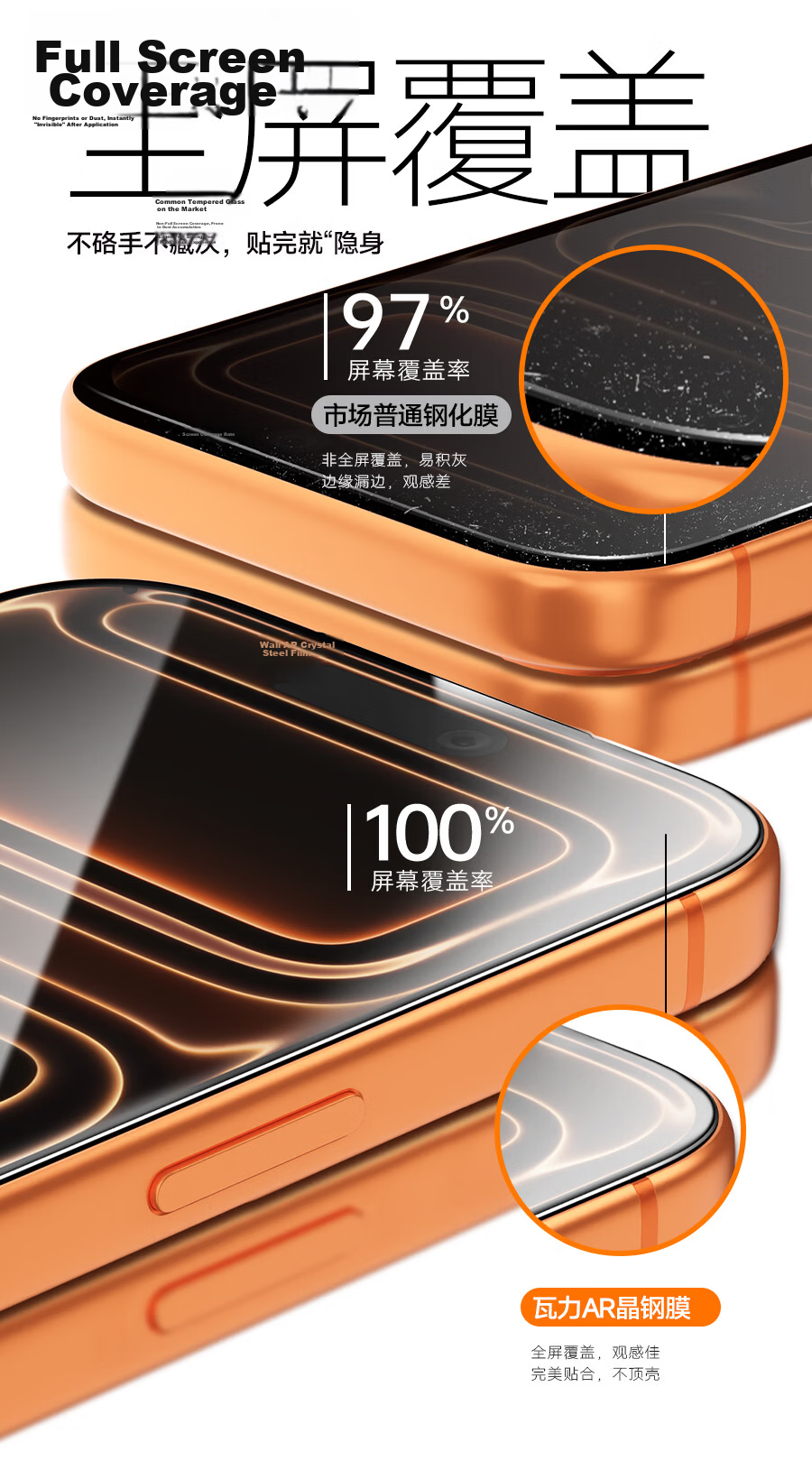 Wali [Professional Gaming Tempered Glass Screen Protector] for Apple IPhone 17 Pro, Full Adhesive IPhone 17 Pro Matte Film, Shatterproof Full Coverage Anti-Fingerprint Gaming Screen Protector 5