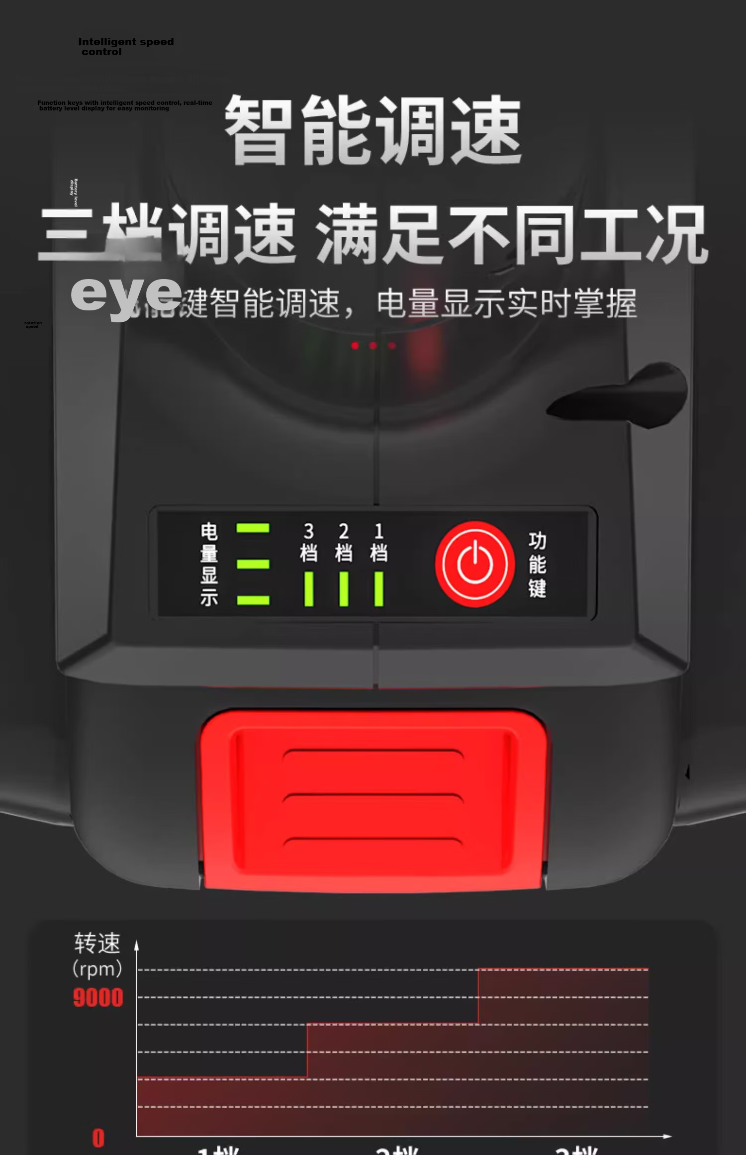 Delixi Electric Brushless Lithium Battery Angle Grinder Cordless Polisher Cutting Grinder Electric Polishing Machine 15