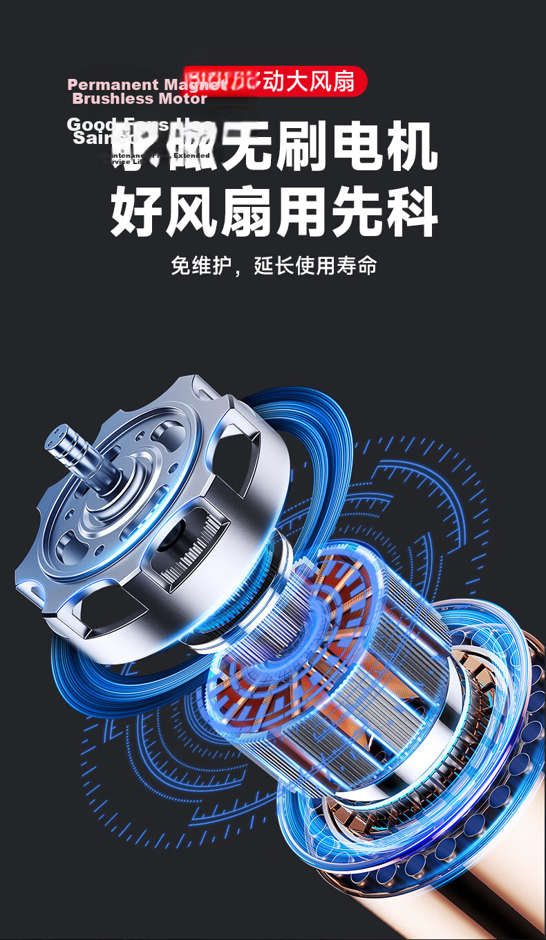 SAST High Airflow Six-Blade Industrial Fan / Floor Fan / Industrial Ventilator / High-Power Workshop AC Fan CG-1090Z 13