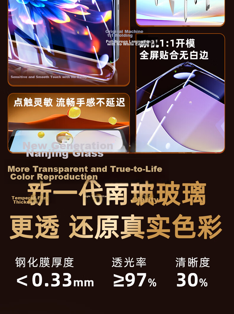 GOLDEN RAY Tempered Glass Screen Protector for Huawei MatePad 11.5S 2025/24 Model 11.5-inch Tablet, Curved Edge, HD Full Coverage, Anti-Fingerprint, Explosion-Proof 3