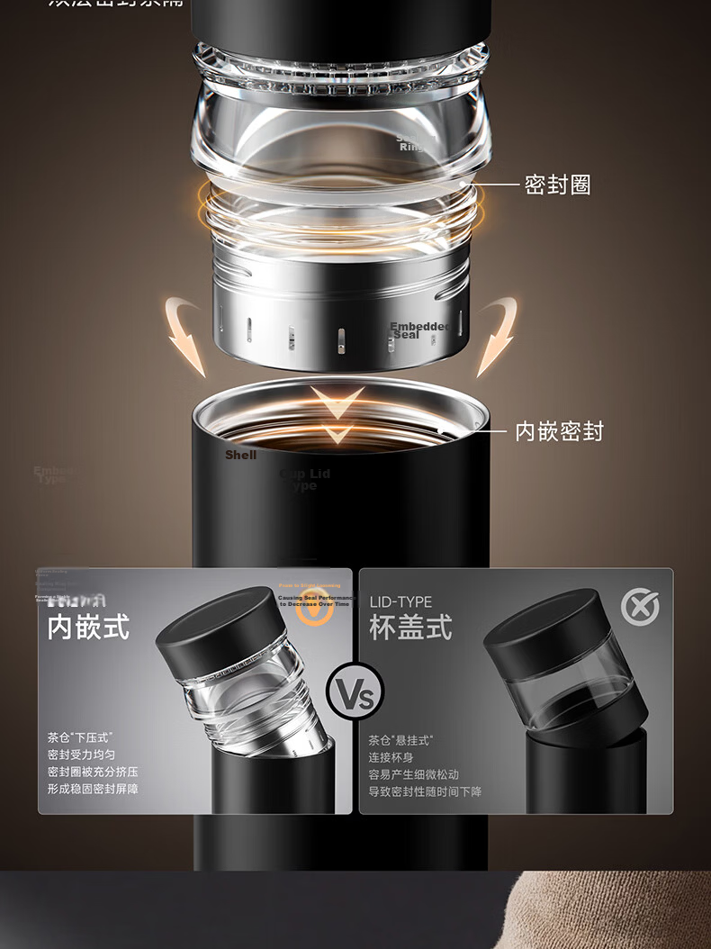 HAERS Insulated Water Bottle Men Tea Separation Water Cup Women Office Business Coffee Mug Stainless Steel Cup Moon Silver 500ml 4
