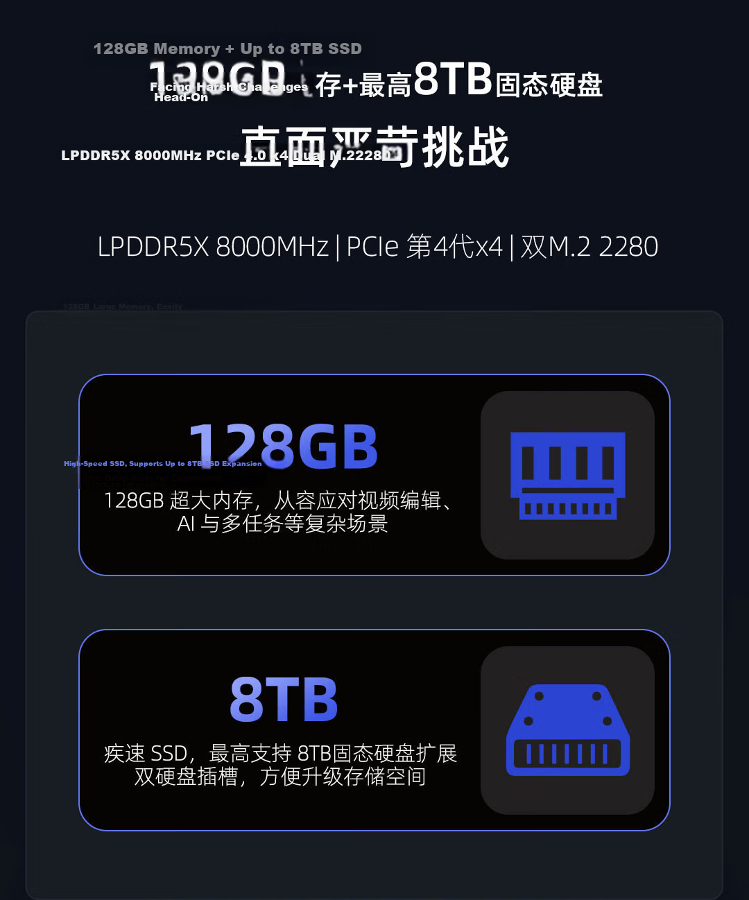 ErenEben G95 New AMD Ryzen AI Max+395 Mini PC 128GB+2TB High-Performance AI Desktop Workstation Gaming Business Office OpenClaw Xiaolongxia 10