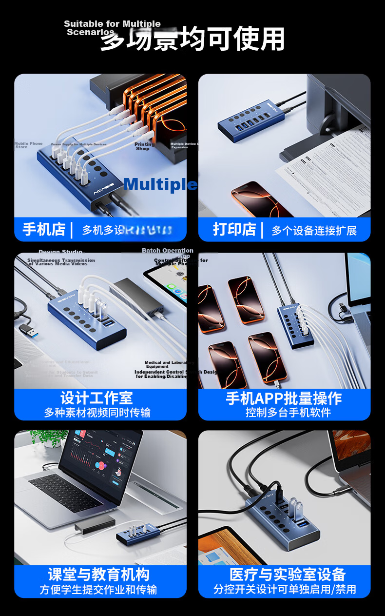 Acasis USB 3.2 Type-C 6-Port Hub Dock with Independent Switches, Multi-Control Expander for Apple MacBook HB06Pro 6