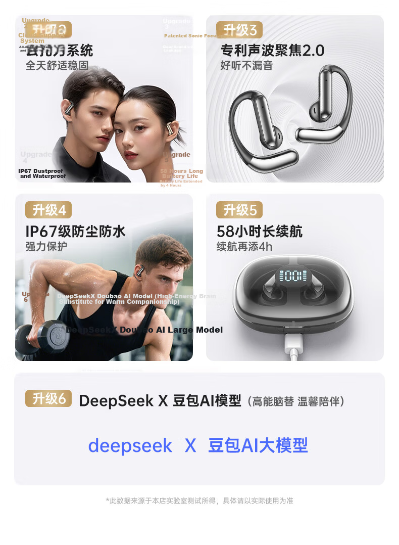 Chuanggu [Top Flagship | Berlin Sound] Wireless Bluetooth Earhook Earphones Open-Ear Comfortable Wear Long Battery Life High Volume Sports Cycling Calls Low Latency 3