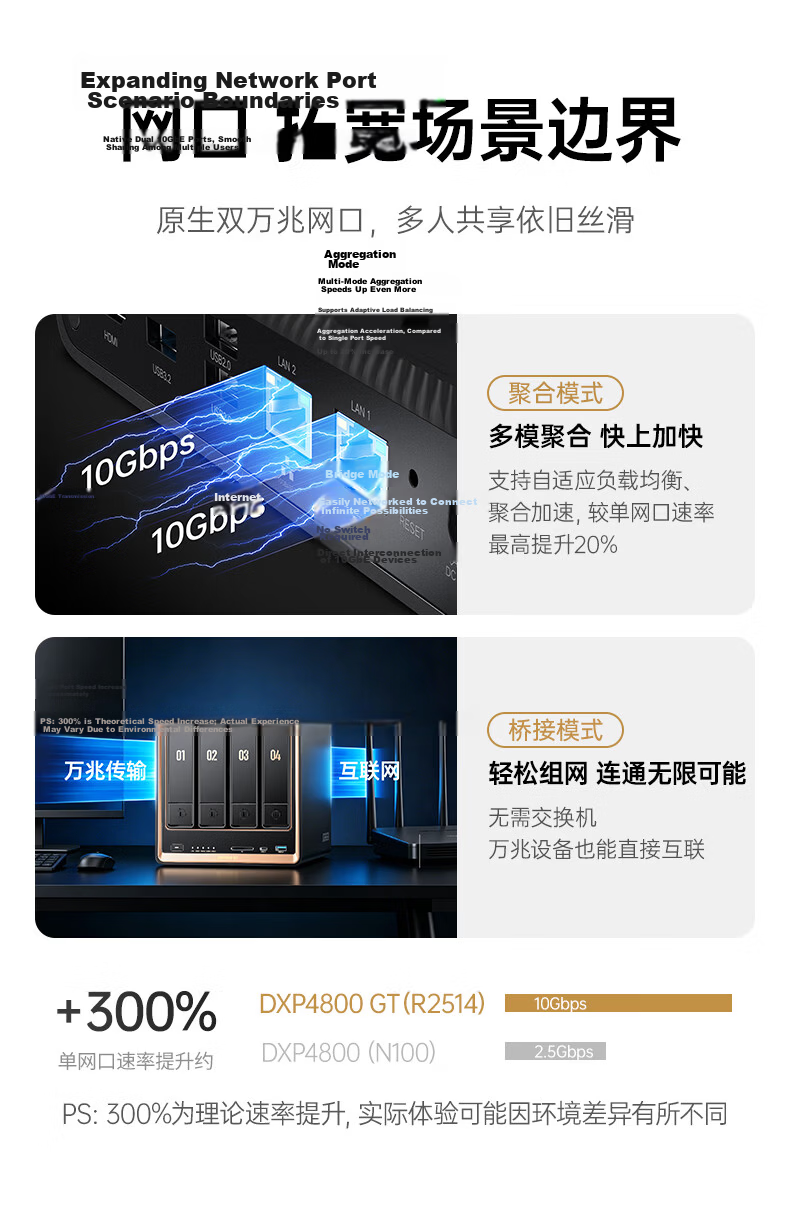 UGREEN Private Cloud DXP4800 GT 8GB 4-Bay NAS Network Storage AI Personal Cloud Home Hard Drive Server Dual 10GbE Ports Compatible with iPhone 17 11