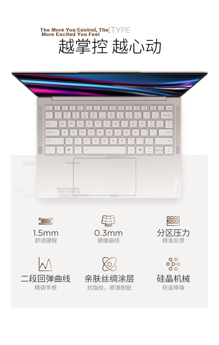 Lenovo YOGA Air 14 Aura 14-inch Laptop Core 2nd Gen Ultra5 228V 32GB 1TB 2.8K 120Hz Touch OLED Light Sea Shell National Subsidy 19
