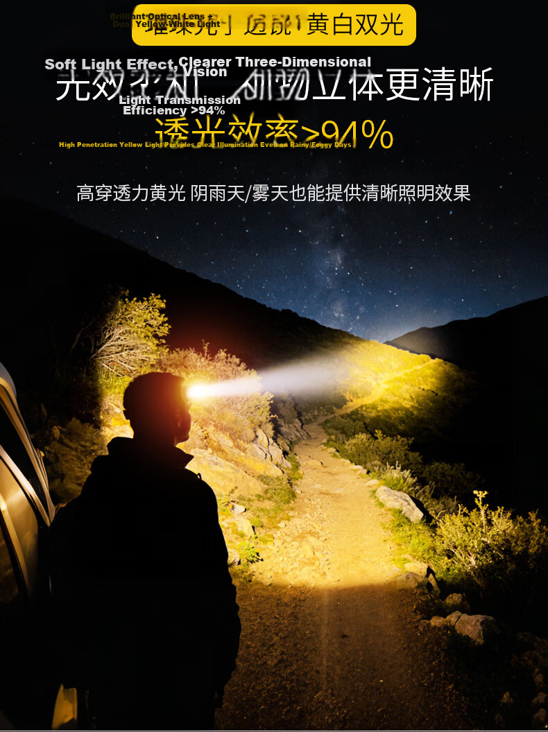 AIC Induction Headlamp Super Bright Rechargeable Head-Worn LED Outdoor Mining Long Battery Life 5