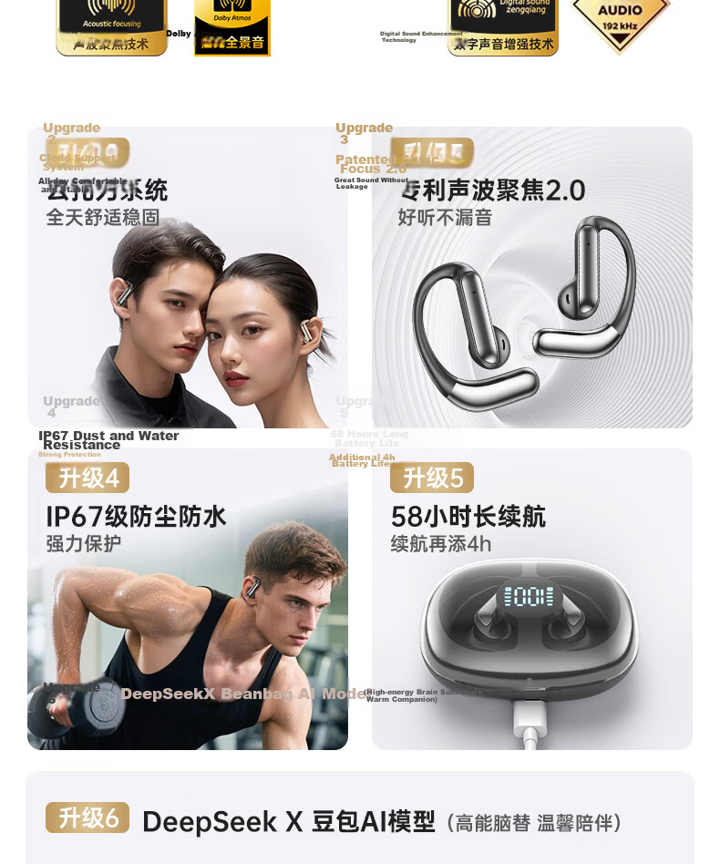 Zhongguo 2026 Latest C2 Smart AI Real-Time Translation Bluetooth Earbuds Bone Conduction Wireless Open-Ear Sports Running Noise-Cancelling Long Battery Life Men's 3