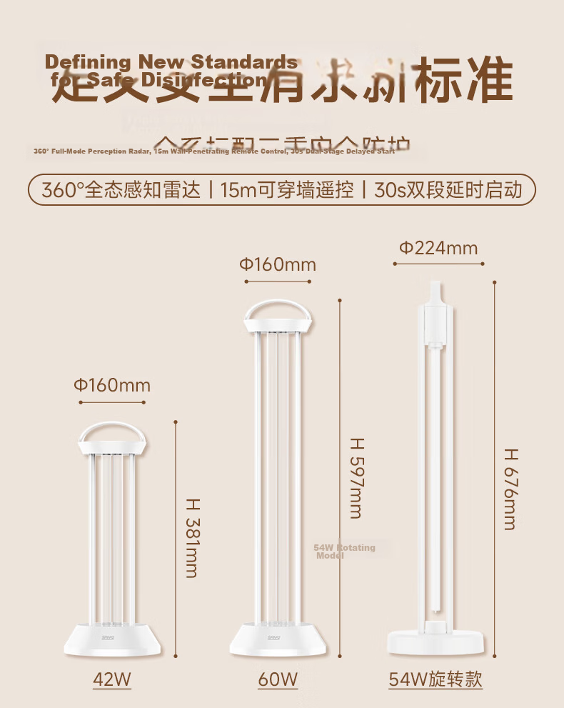 Sansi UV Disinfection Lamp Medical Grade Ozone-Free Ultraviolet Light 80W for Kindergarten and Hospital 1