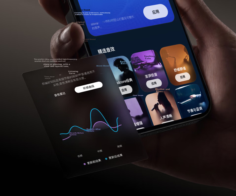 ANKER Anker Noise Cancelling Earphones ProMax Noise Cancelling Clear Call AI Large Screen Translator Wireless Bluetooth Earphones Bluetooth 2026 Latest Guinness Certified Gold 18