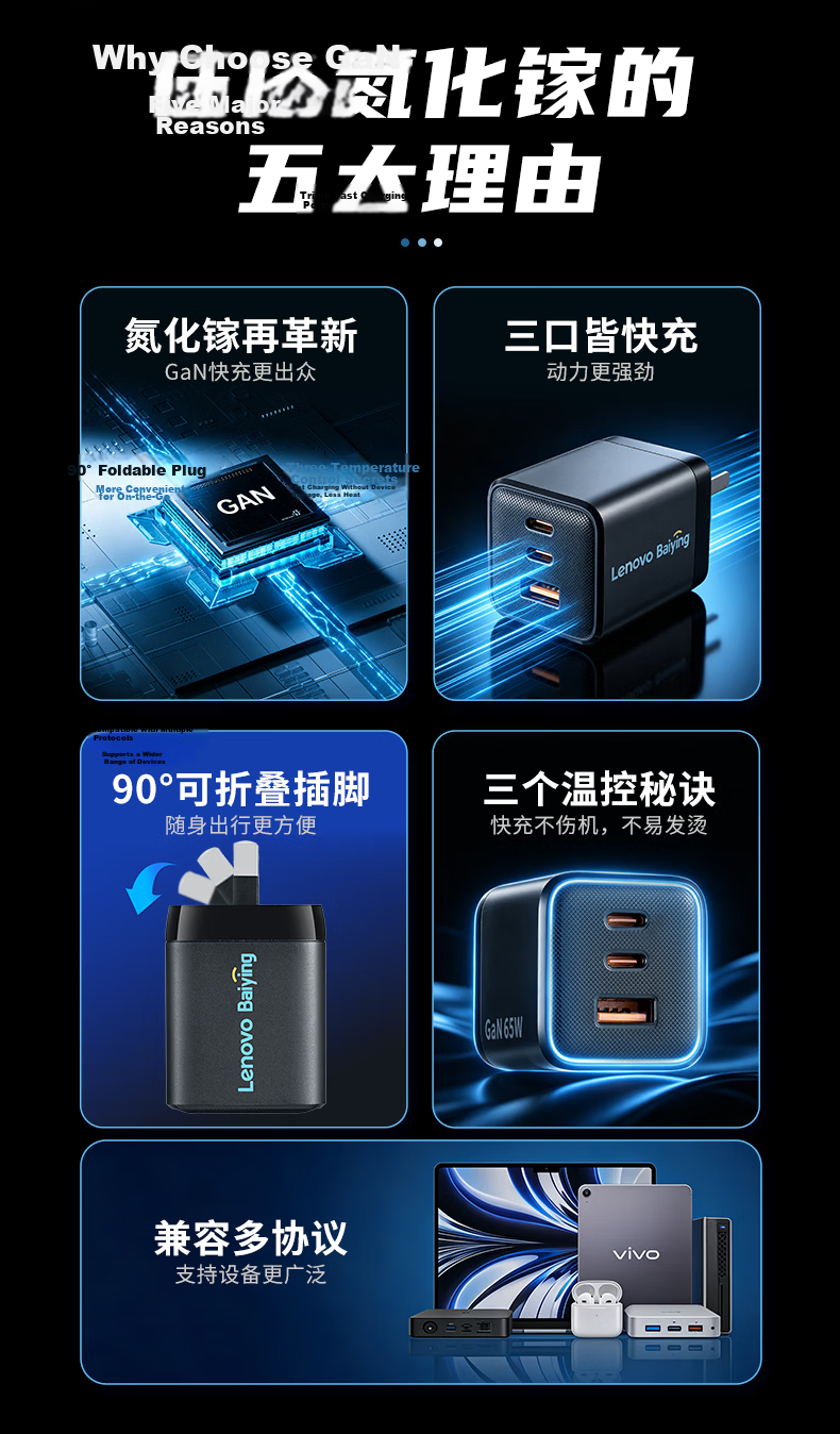 Lenovo 65W GaN Charger Laptop 65W GaN Charger Set Dual-Port Mobile Phone Tablet Portable Type-C Adapter PD Fast Charging 2