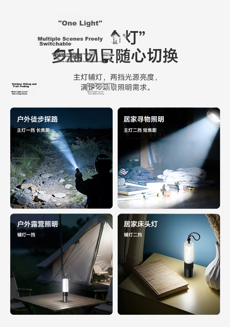 Honor Choice Portable Flashlight Camping Lantern Adjustable Focus Long Battery Life Hiking Adventure Outdoor Work Home Emergency Light 5