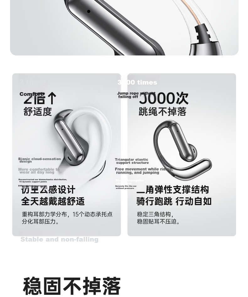 Zhongguo 2026 Latest C2 Smart AI Real-Time Translation Bluetooth Earbuds Bone Conduction Wireless Open-Ear Sports Running Noise-Cancelling Long Battery Life Men's 20