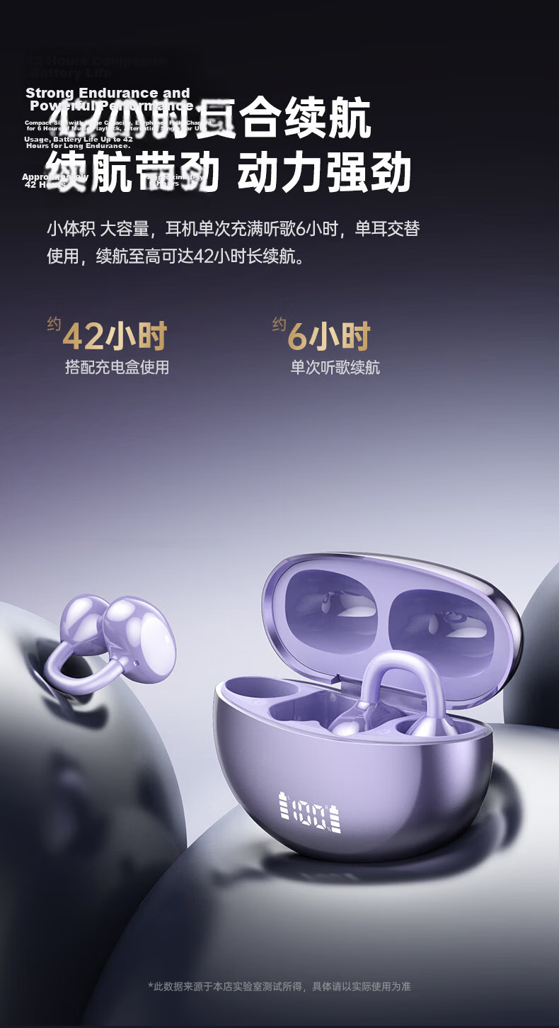 Chuanggu [2026 Latest Model I Berlin Sound] Bluetooth Wireless Clip-On Earphones Comfortable Fit Stable Non-In-Ear High-Fidelity Sound for Fitness Running Sports 18