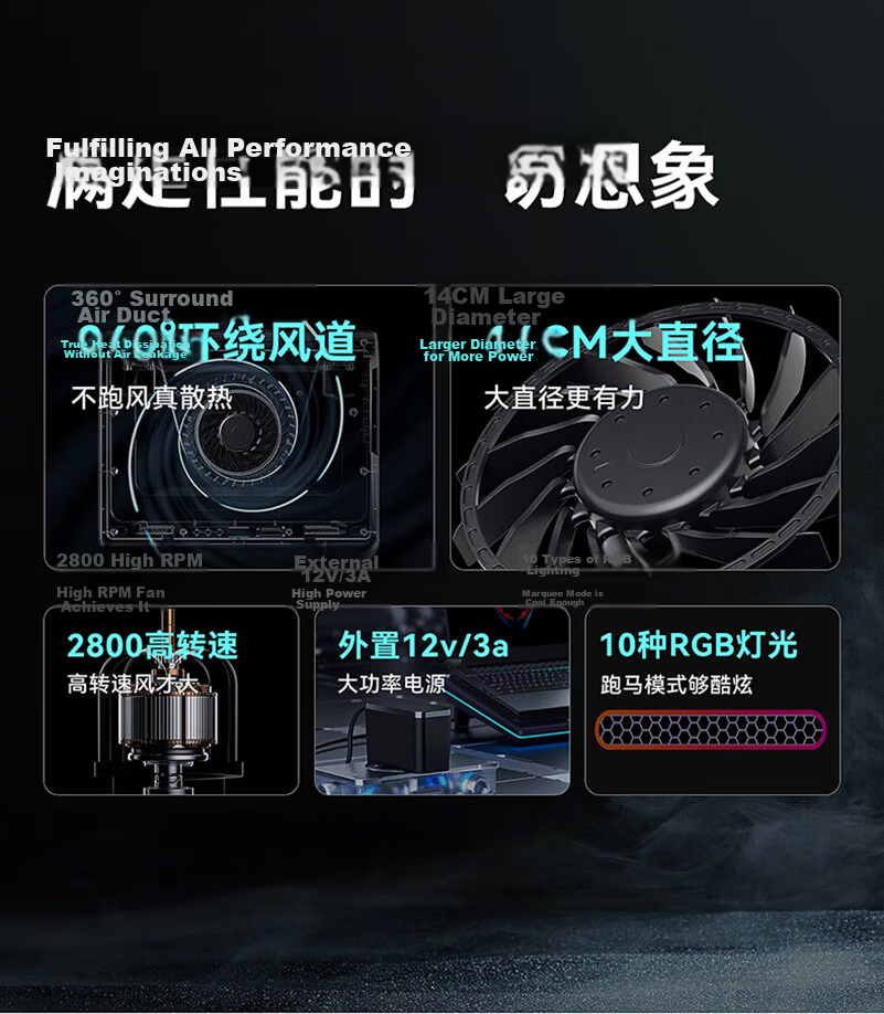 Llano V12 Laptop Blower Cooling Fan High Airflow Adjustable Speed Computer Stand Compatible with Lenovo Dell Alienware Savior ASUS ROG White Model 4