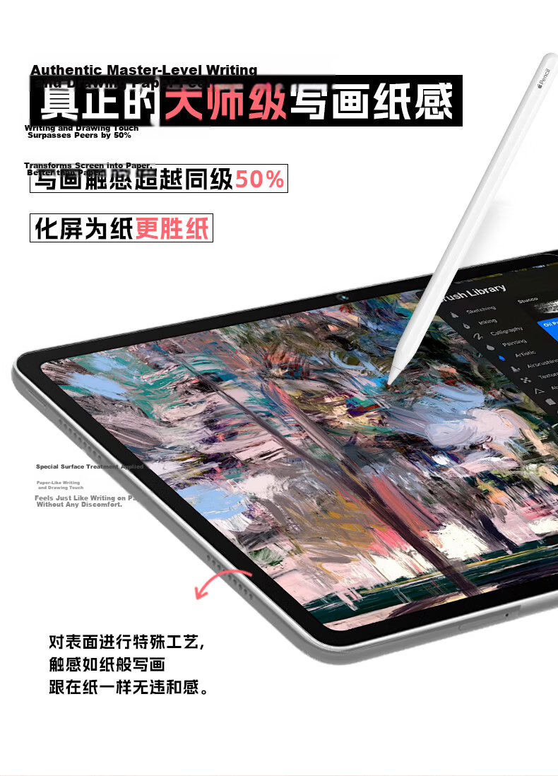 PROTESCREEN Anti-Glare Matte Screen Protector Film for Huawei MatePad Air 12-inch Tablet, Anti-Reflection, Shadow-Free, Ultra-Clear Handwriting Paper Film 13