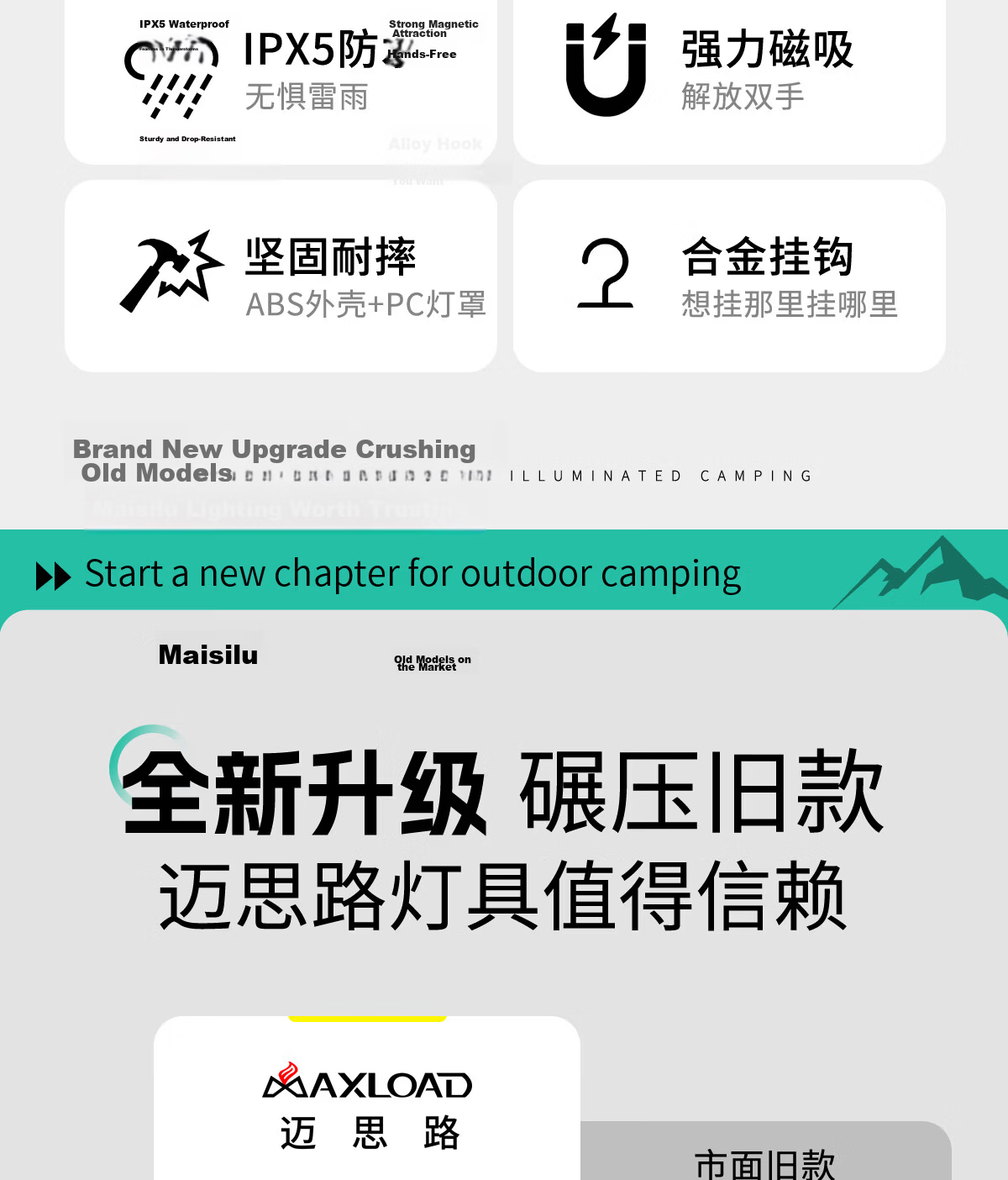 MAX LOAD Rechargeable Outdoor Super Bright LED Tent Hanging Light Night Market Camping Household Bulb Lamp 4