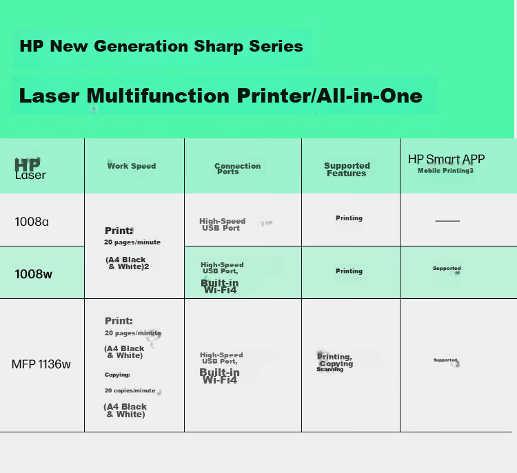 HP 1008w Black and White Wireless Laser Printer Home Office Compact Sharp Series 10