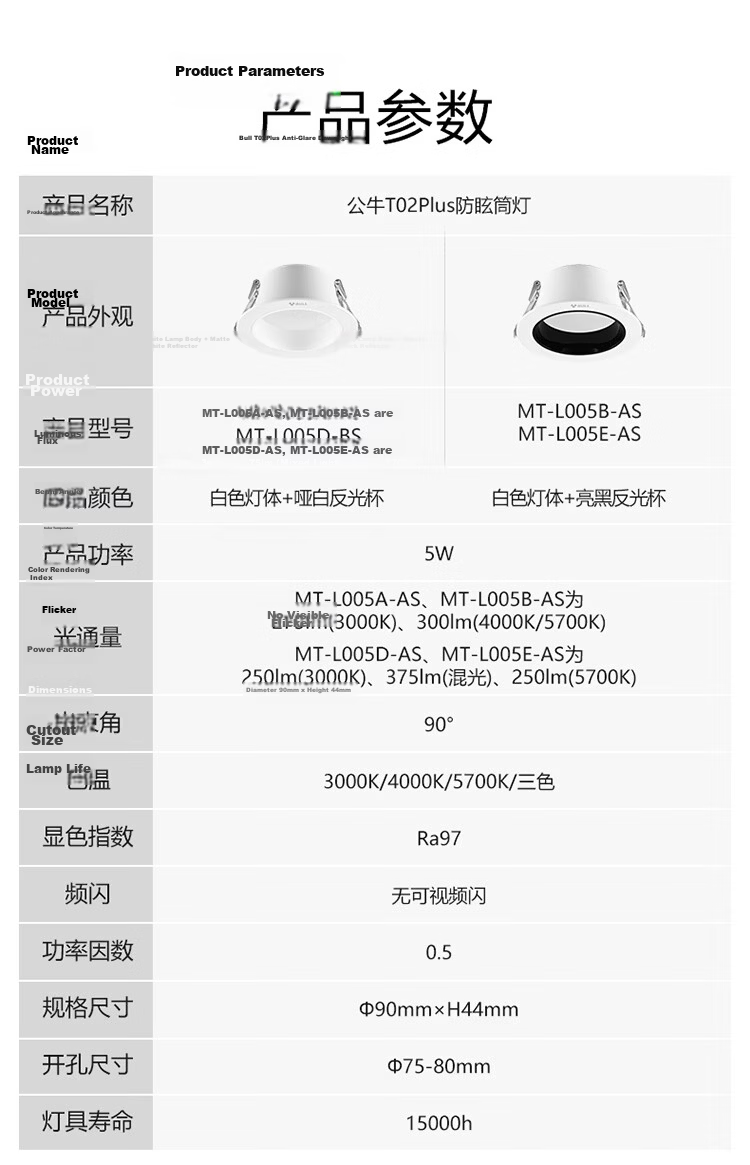 BULL LED Anti-Glare Downlight MT-B007A-AS Matte White 7W Warm White 4000K Upgraded Ra97 Color Rendering Index 18