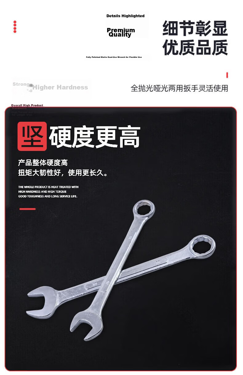 Chugong Wrench Set 15-Piece Open-End and Box Wrench Tool Kit 8mm-24mm Automotive Repair Hardware Dual-Use Wrenches 7