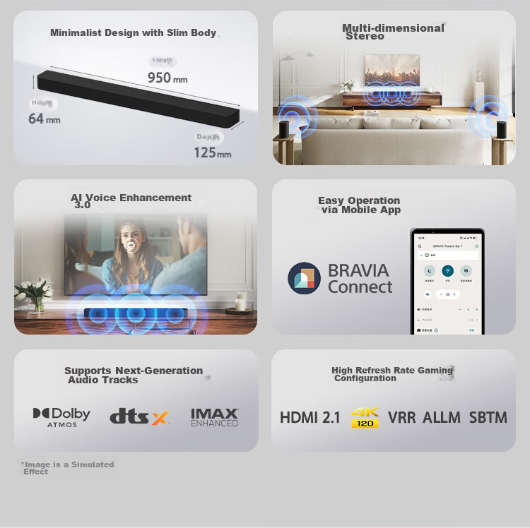 SONY HT-A7100 Panorama Soundbar 360 Smart Dome 4K/120Hz VRR ALLM Home Theater Soundbar 4