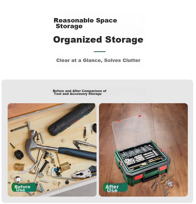 BOSCH Multifunctional DIY Toolbox Storage Case Model S 12