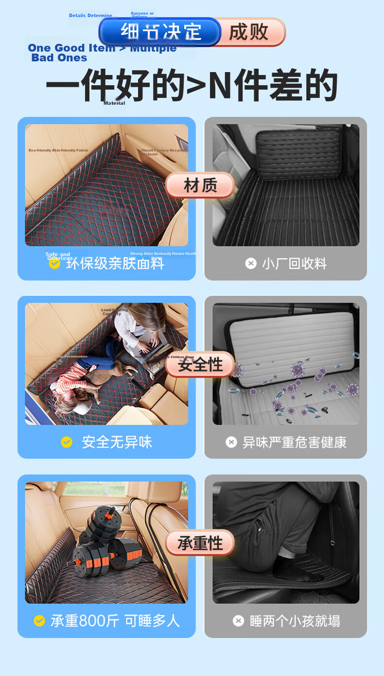 Geshu Car Rear Seat Sleeping Mat Car Mattress Foldable Backseat Sleeping Device SUV Foldable Travel Bed 3