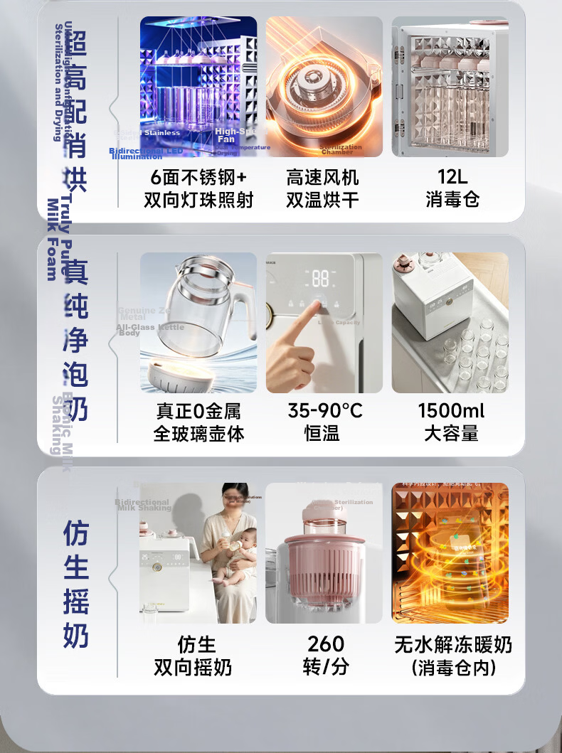 Canbo Baby Bottle Sterilizer Cabinet Glass Thermostat Kettle Sterilizer Milk Warmer Milk Shaker 3-in-1 and 4-in-1 Feeding Station 2