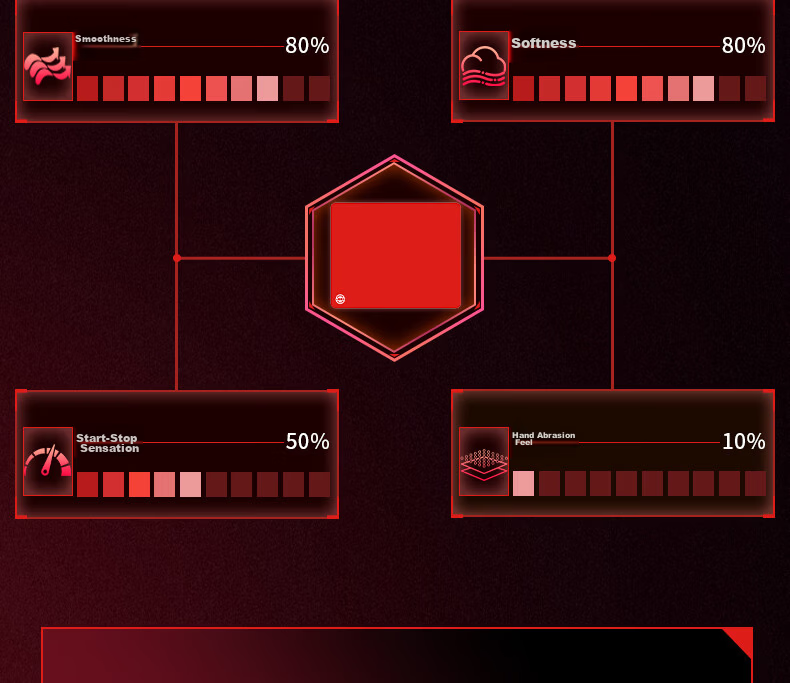 HELLFIRE Gaming Mouse Pad Ultra-Smooth Narrow Edge Large Size Dota FPS Delta 400x350x4mm Fiery Red Tide 10