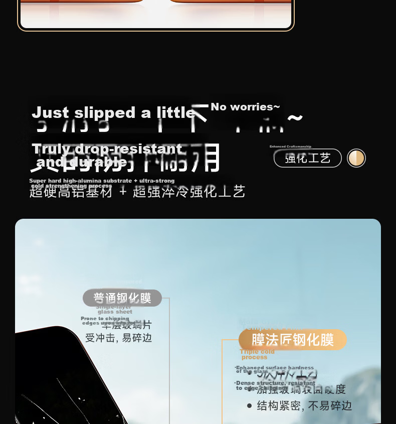 Mofajiang Tempered Glass Screen Protector for iPhone 15 Pro Max, HD Anti-Fingerprint Drop Protection Film, 2-Pack 10