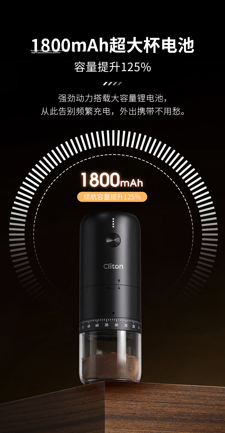CLITON Electric Coffee Grinder Adjustable Portable Manual Coffee Bean Grinder Automatic Powder Mill 10