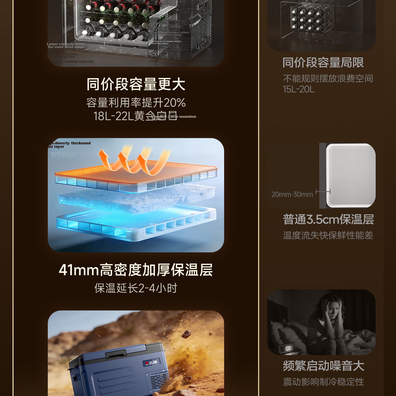 CHIGO Car Refrigerator Dual-Use for Vehicle and Home 12V 24V 220V Small Portable Compressor Truck Freezer M8 3