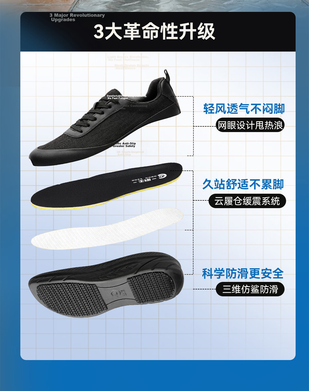 Chef King Yufeng Anti-Oil Non-Slip Breathable Work Kitchen Casual Shoes Men Thick Sole Comfortable New A21 43 4
