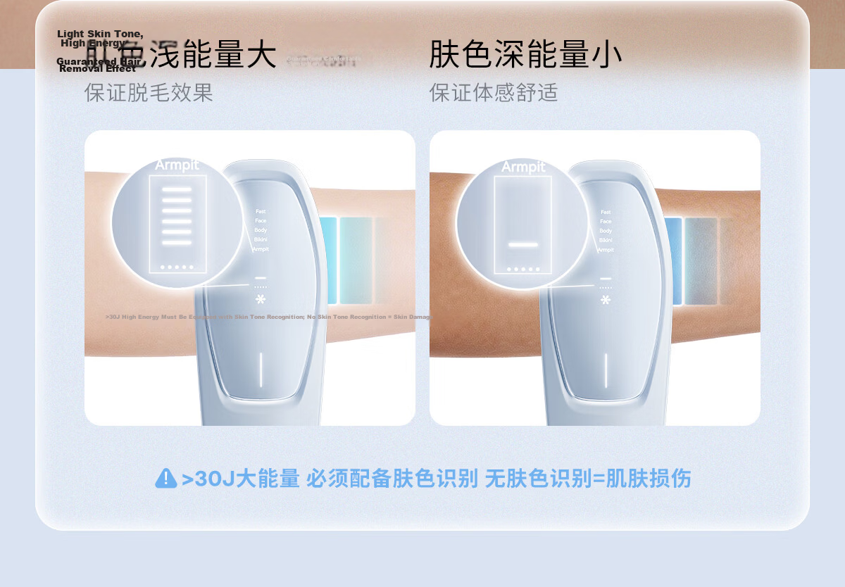 Ulike Air20 Photon Ice Point Sapphire Hair Removal Device Full Body Hair Removal Clinic Use Beard Hair Remover Shaver Intelligent Skin Analysis 21