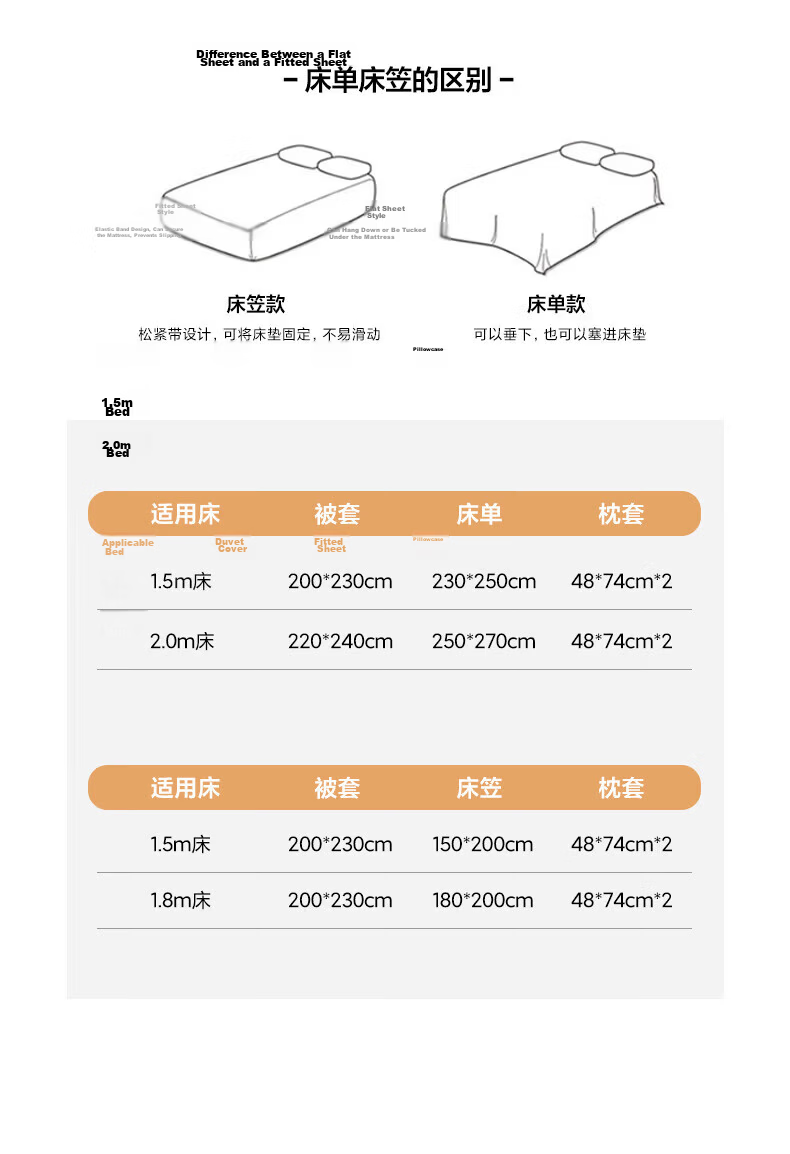 MUJI 100% Cotton Four-Piece Bedding Set Xinjiang Cotton Bed Sheet and Duvet Cover 200x230cm for 1.5/1.8m Bed 16