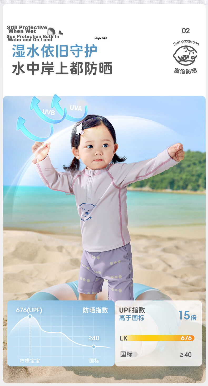 Lemonkid Kids Swimwear Sun Protection Quick-Dry Baby Two-Piece Long Sleeve Swimsuit Toddler Infant Swimming Set 6
