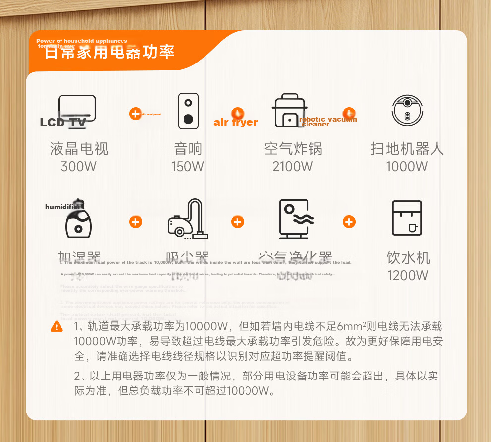 NVC Lighting Track Socket U+C Fast Charging Adapter for Surface-mounted DP13 Series Off-white 8
