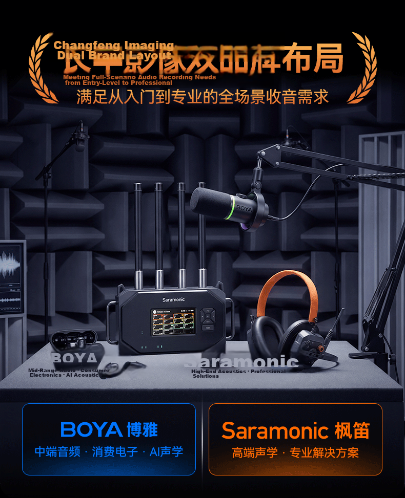 Saramonic Air SE Wireless Lavalier Microphone for Mobile Live Streaming Outdoor Interview Short Video AI Noise Reduction Dual Mini Mic 1