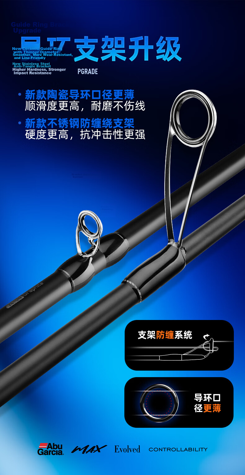 ABU GARCIA BMAX23 Black Horse Universal Long Cast Lure Rod Single Rod 2.13m Straight Handle M Action 4