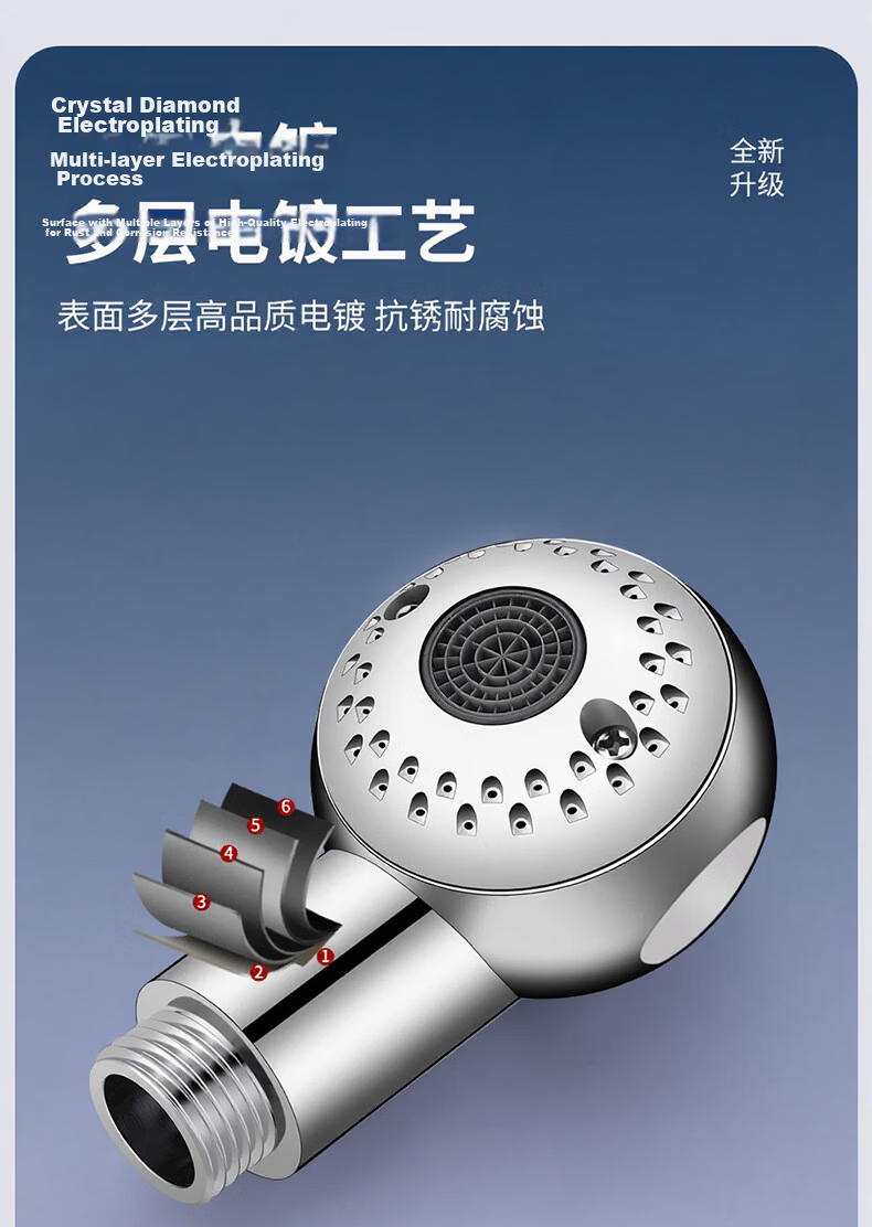 KEGOO Baby and Kids Shower Head Soft Water Flow Pet Bathing Washing Hair Attachment K4110 17