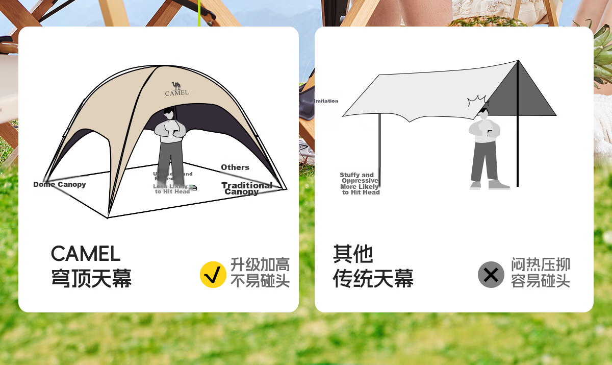 CAMEL Dome Canopy Tent Outdoor Camping Integrated Sunshade Black Coated Easy Quick-Open Umbrella 136BJ54002 21