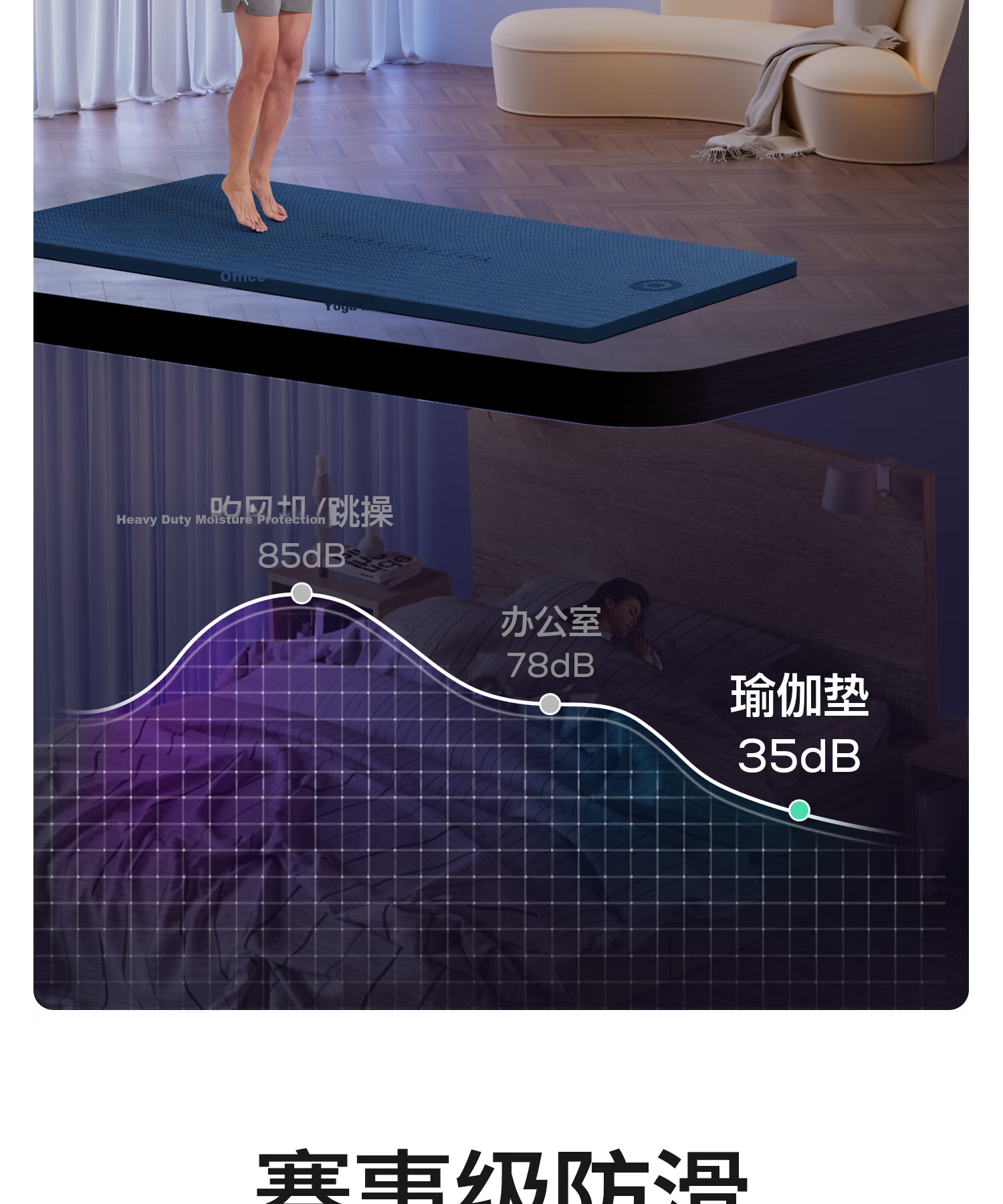 Yottoy Thickened Men's Fitness Mat 2m Extra Wide and Long Non-Slip Wear-Resistant Training Mat 12mm Exercise Floor Mat 8