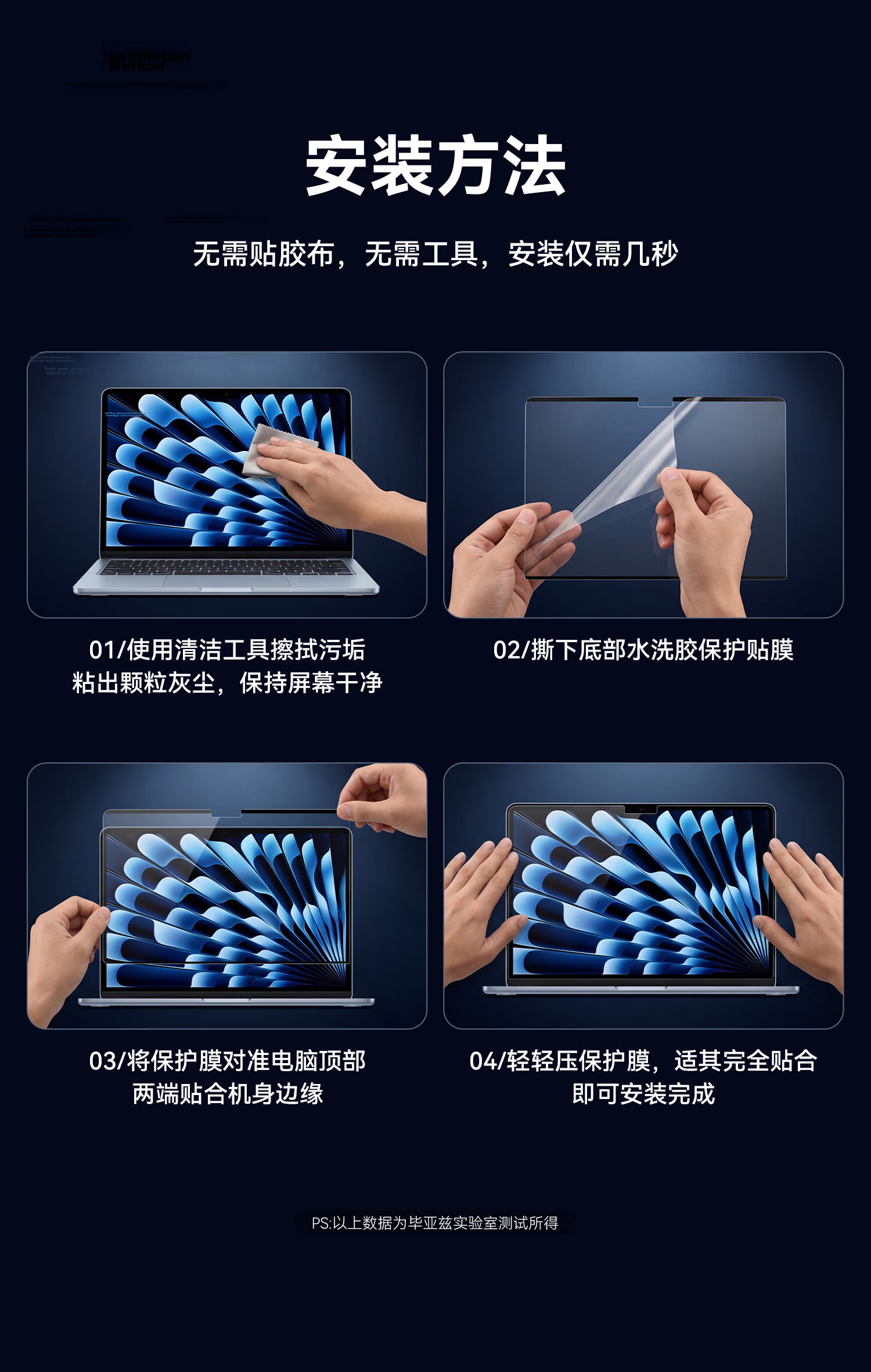 BIAZE Magnetic Blue Light Protection Screen Protector for Apple MacBook Pro 14-inch M5/4/3/2 2026/25/24 Laptop HD Film 15